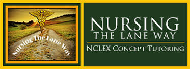 Lane Nursing Logo